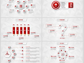 活動策劃、營銷策劃與公關活動方案PPT模板大全